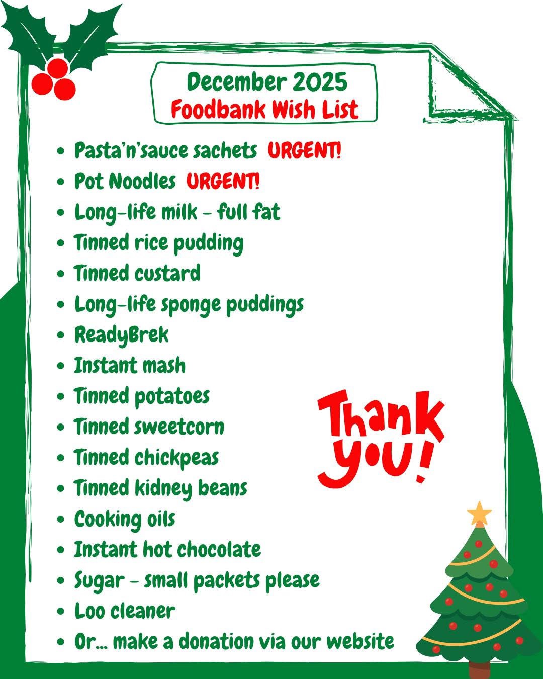 List of items urgently needed for the Food Bank this month